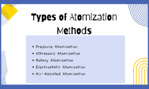 Types of Atomization Methods