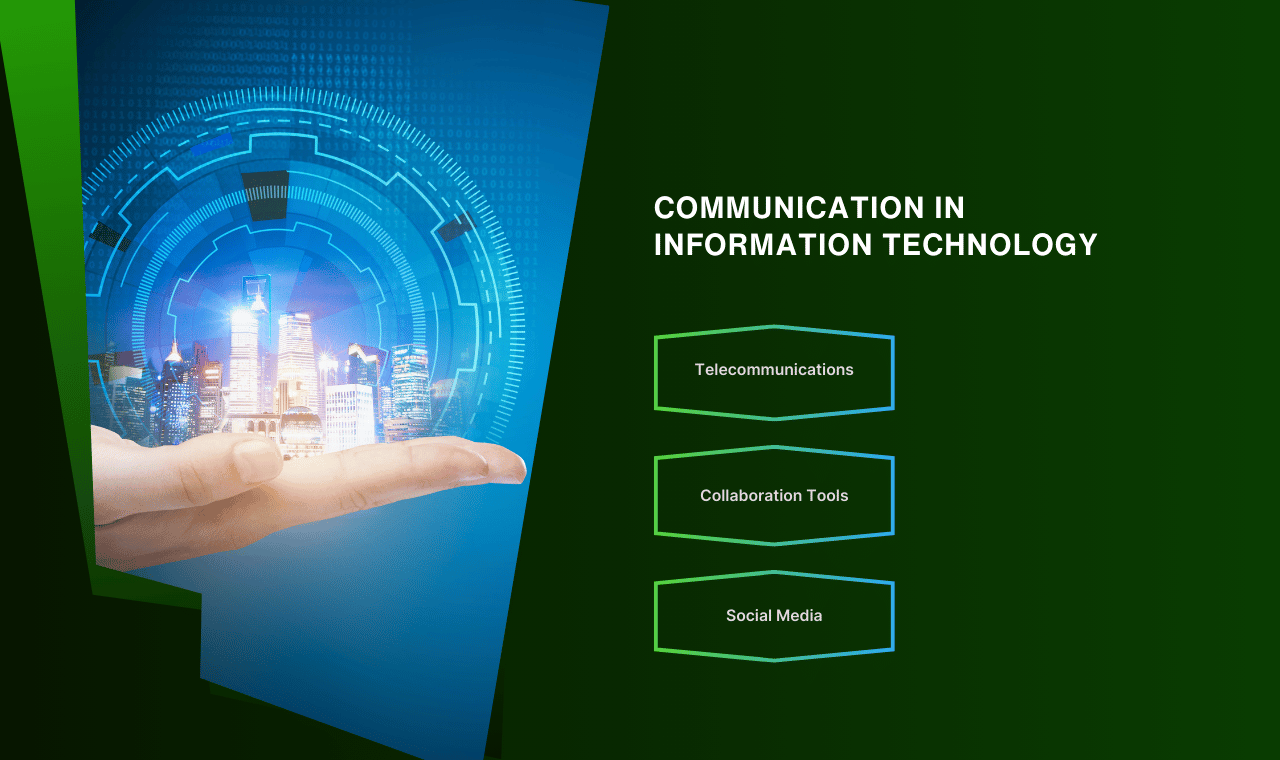 What Is Communication In Information Technology What Do You Know About Information Technology?