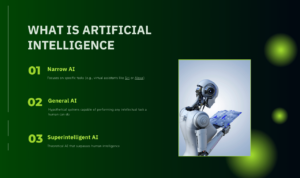 What is Artificial Intelligence