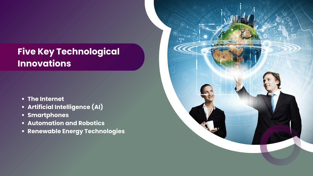 How Did Technological Innovation Impact The World?
