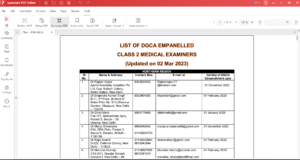 List of DGCA