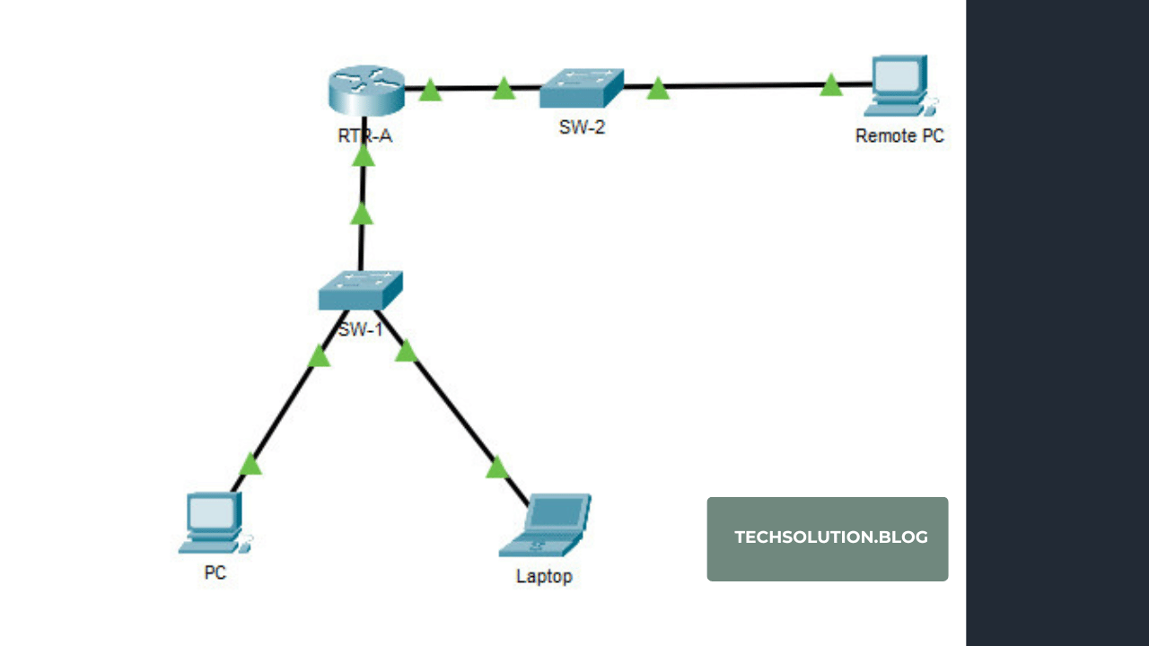 Align Devices in Packet Tracer