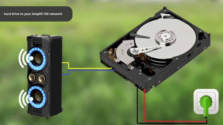 How to Add a Hard Drive to Your AmpliFi HD Network: A Complete Guide