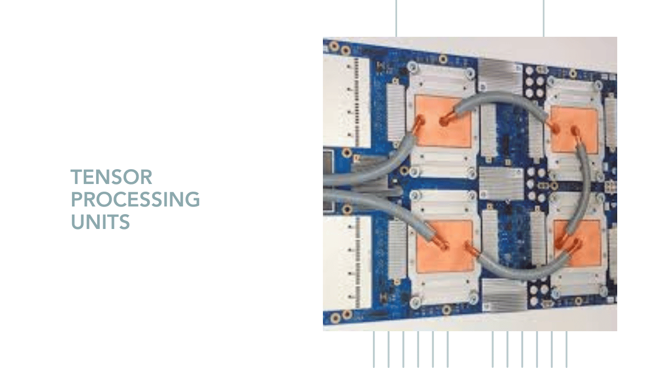 Tensor Processing Units