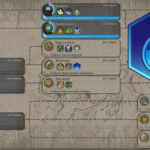 Tech Tree Civ 6