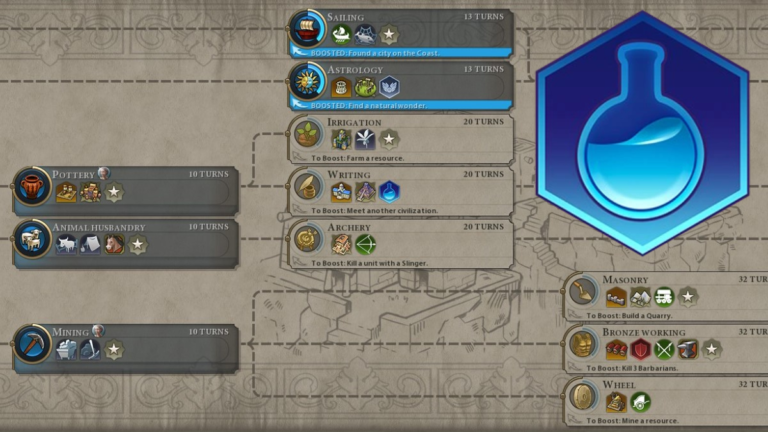How to Cancel Tech in Civ 6 – Workarounds & Strategies