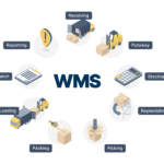 Warehouse Management System
