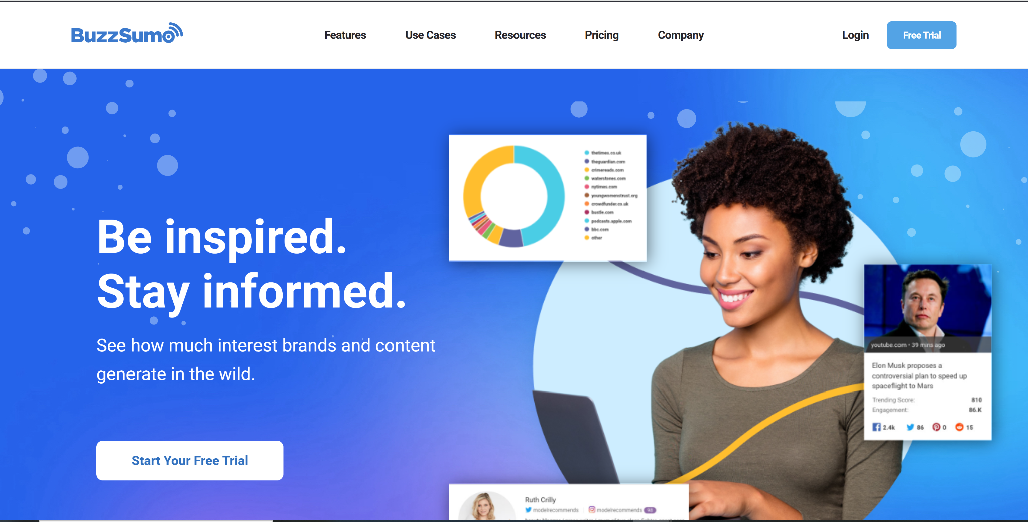 BuzzSumo