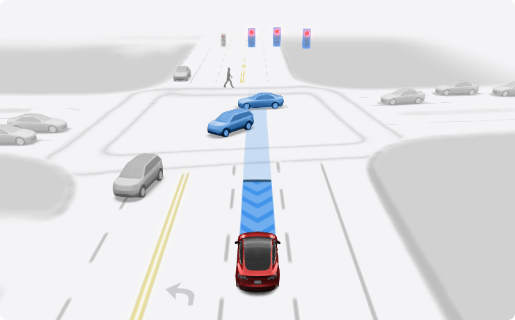 Tesla Autopilot Software Update 2024.45.32.6