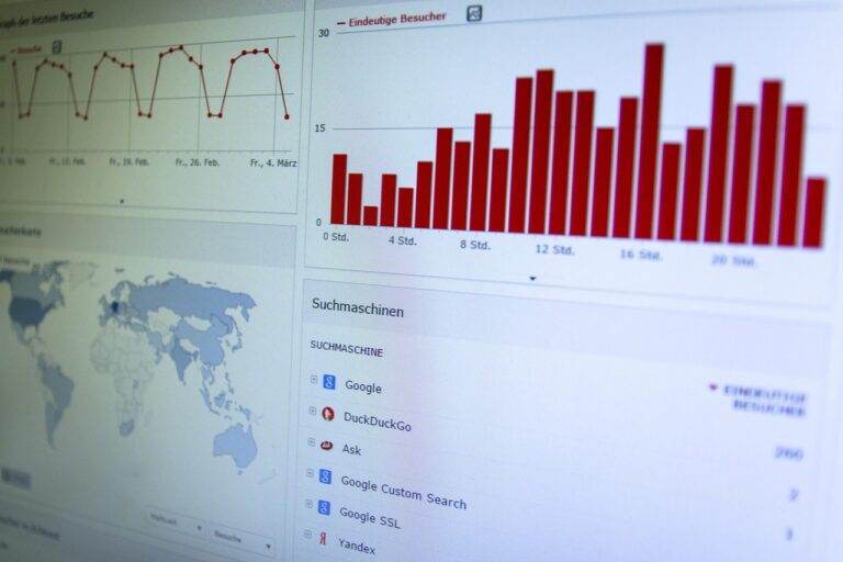 Why Website Owners Are Turning to Cookie-Free Analytics Tools