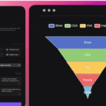 AI Funnel Chart Generator Using Tableau and CSV Document