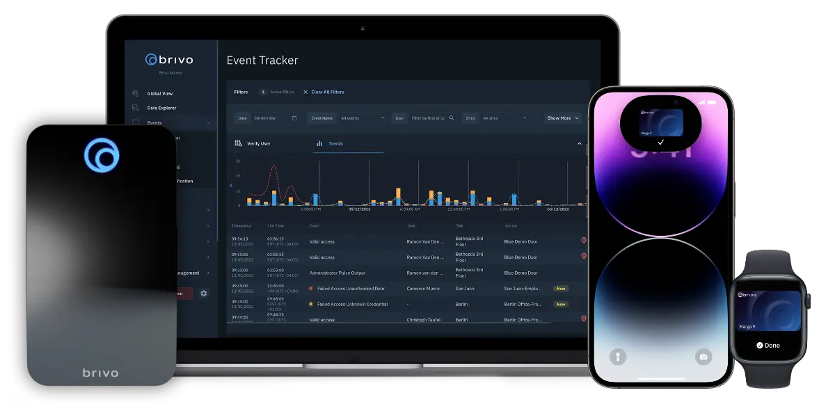 How Brivo Mobile Pass Works & Transforms Office Security