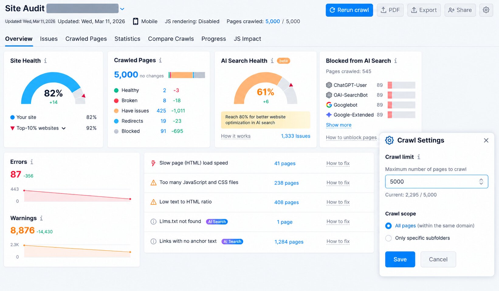 Site audit after technical SEO fixes — Site Health 82%, 87 errors