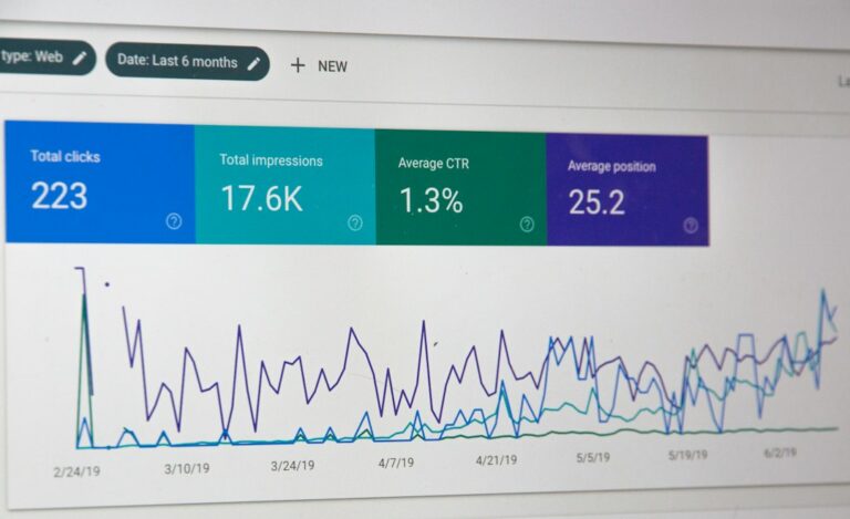 Is Google PageSpeed Insights Accurate? Lab vs Field Data