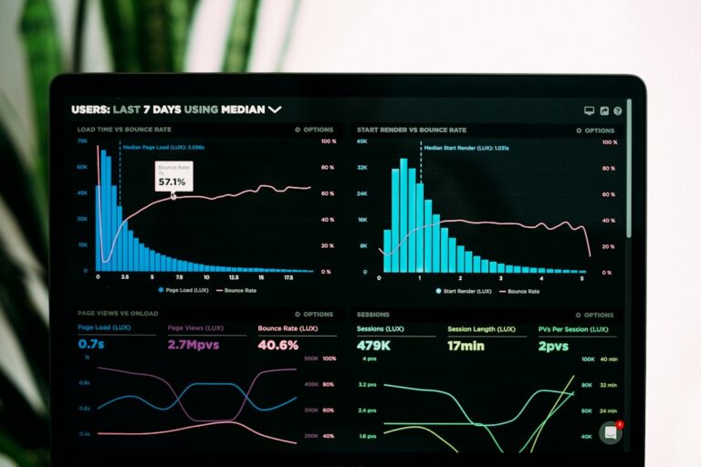WordPress Speed Test: How to Test and Improve Your Site